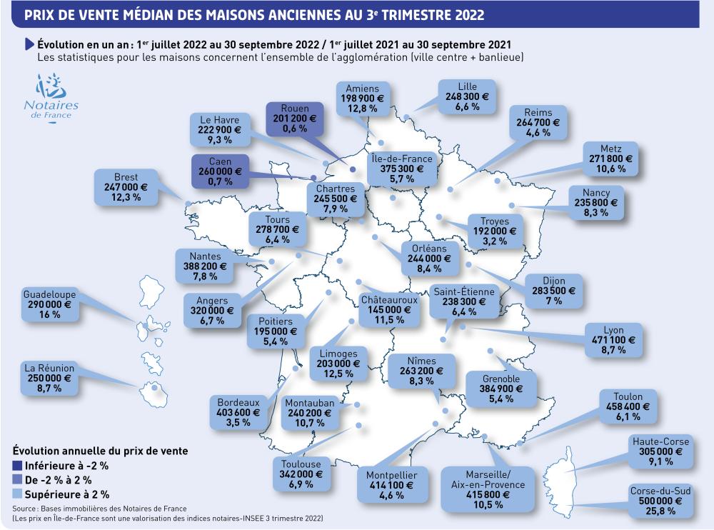 Marché Immobilier : Indices Et Cartes Des Prix Au M² – Janvier 2023 ...